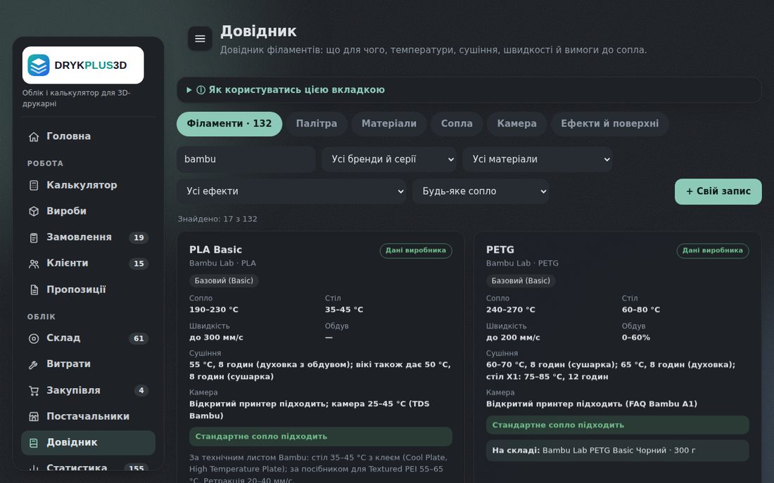 Довідник матеріалів
